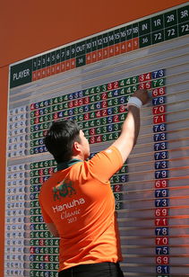 Jiuyou-全国极限轮滑锦标赛挑战选手动作极限，中国极限轮滑第一人视频